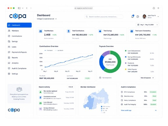 COPA cooperative manager — members analytics, live
